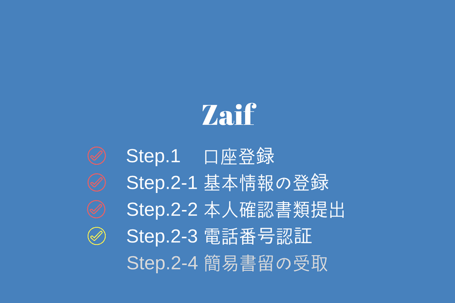 Zaif - 電話番号認証