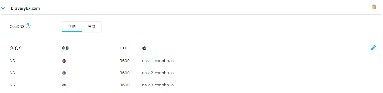 ConoHa VPS - ConoHa DNSドメイン追加完了