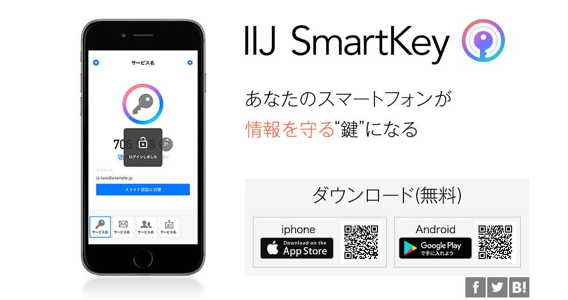 IIJ SmartKey